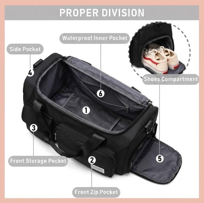 Separate shoe compartment and wet pocket